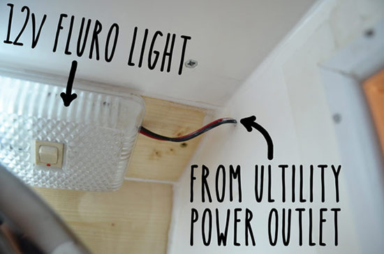 Bathroom light