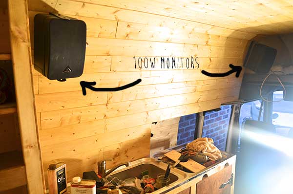 100w-monitors