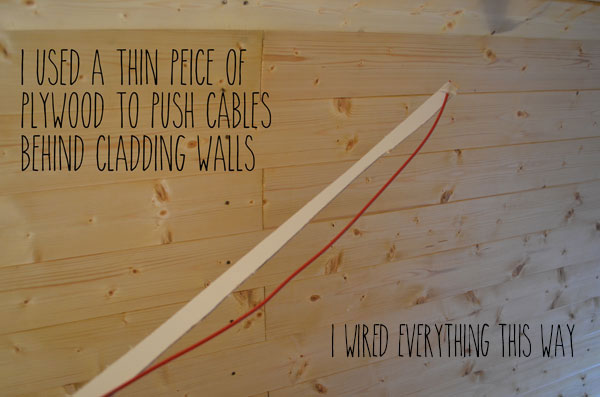 fishing-wires