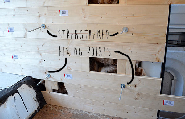Fitting the fresh water tank to the wall of campervan using strengthened fixing points