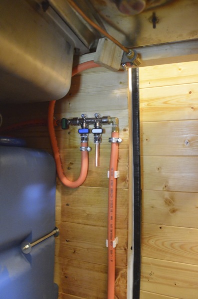 gas-distribution