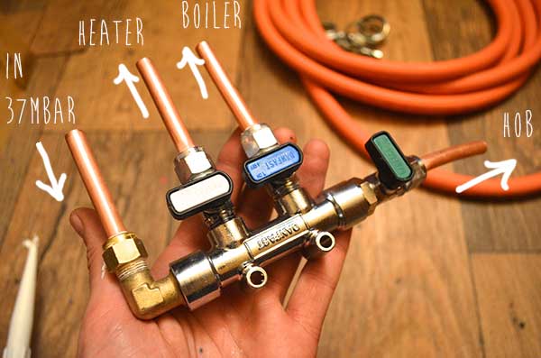 gas-manifold
