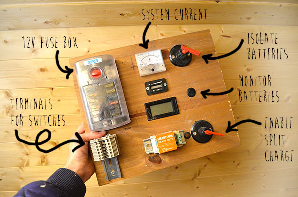 12v control panel for campervan electrics
