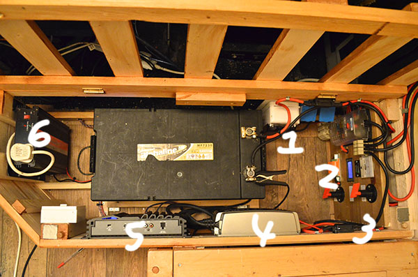 electrics-complete