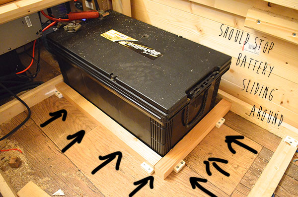 securing battery